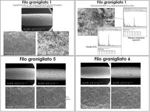 Fig. 5 – Risultato delle prove sull’impianto finale